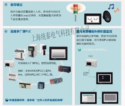 【【原裝正品】臺(tái)灣士林人機(jī)界面EC207-CT0A-CN 上海一級(jí)代理商】?jī)r(jià)格,廠家,圖片,人機(jī)界面,上海統(tǒng)泰電氣科技-